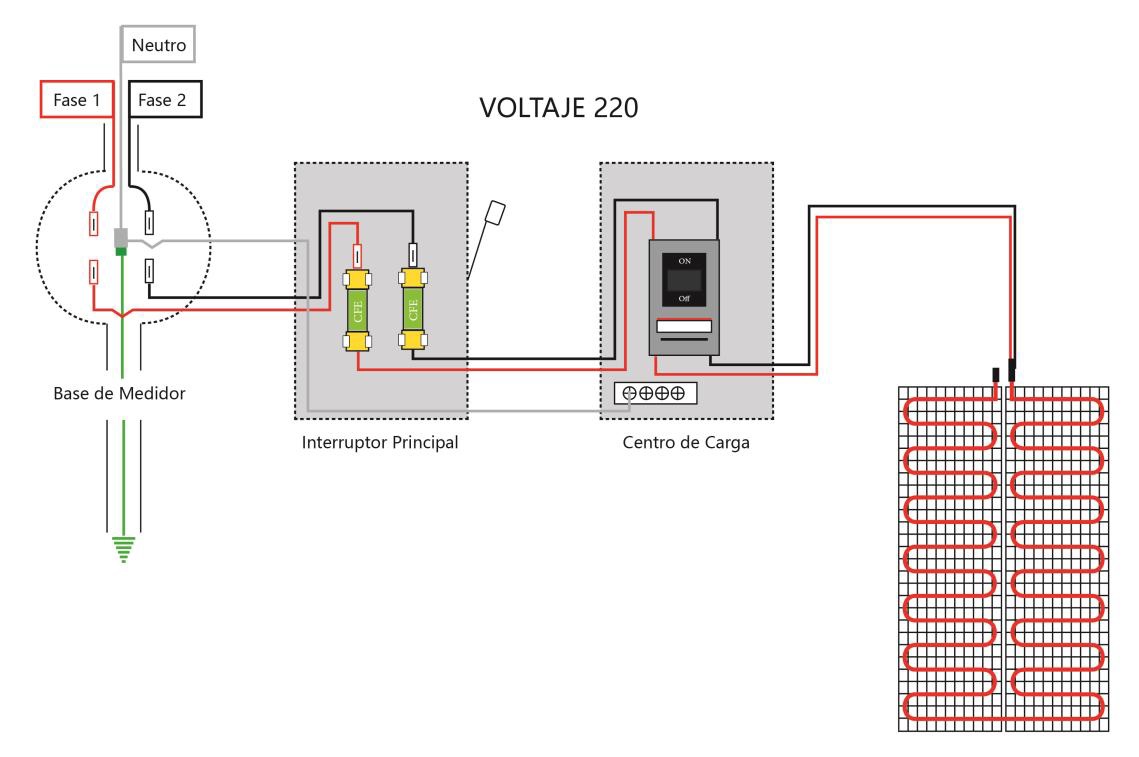 Instalación de Colchoneta Eléctrica Calefactora — Toluca